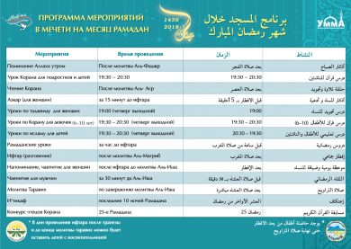 Ready for the Productive Fasting!